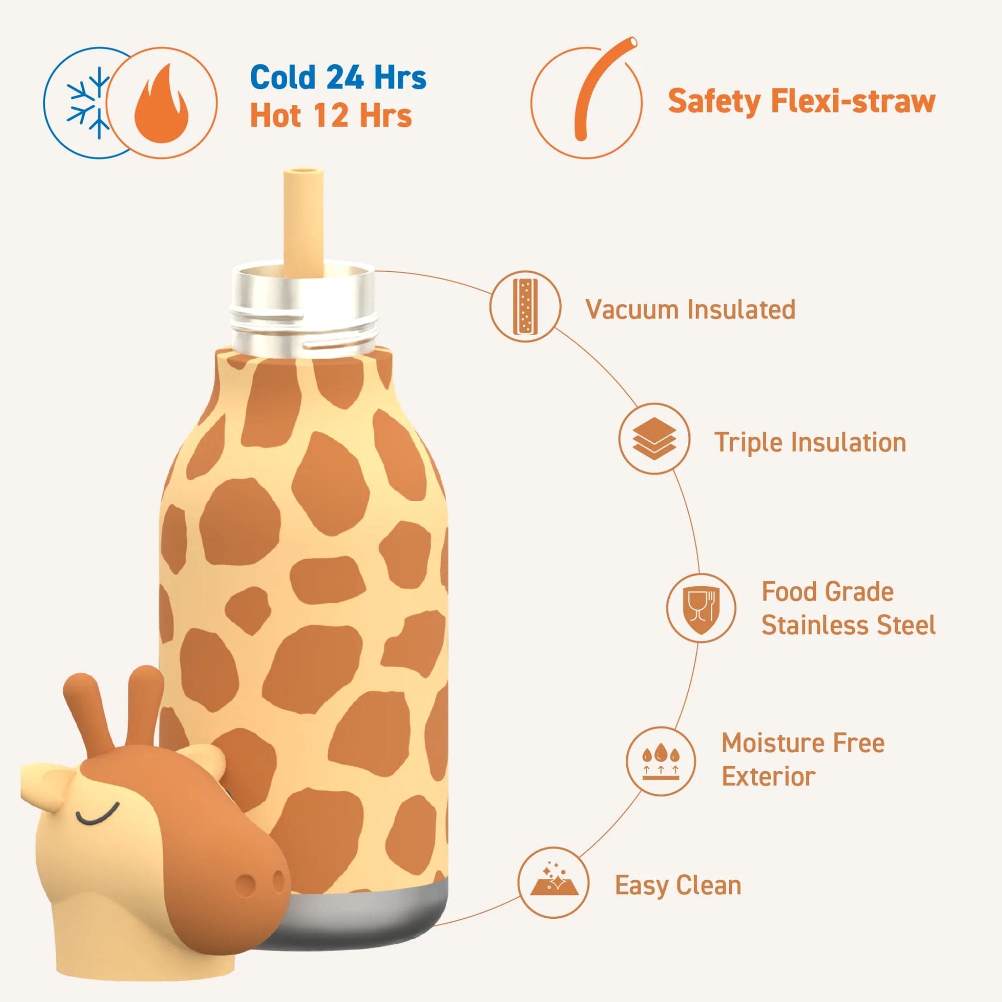 Asobu Bestie Giraffe Vacuum Insulated Water Bottle 460ml