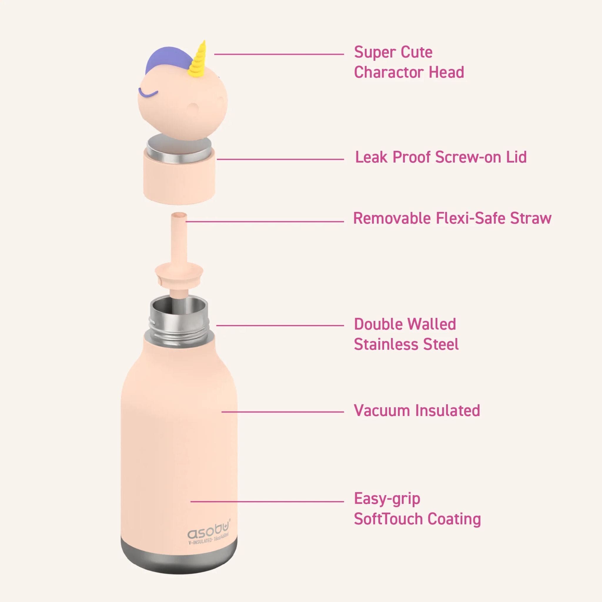 Asobu Bestie Unicorn Vacuum Insulated Water Bottle 460ml