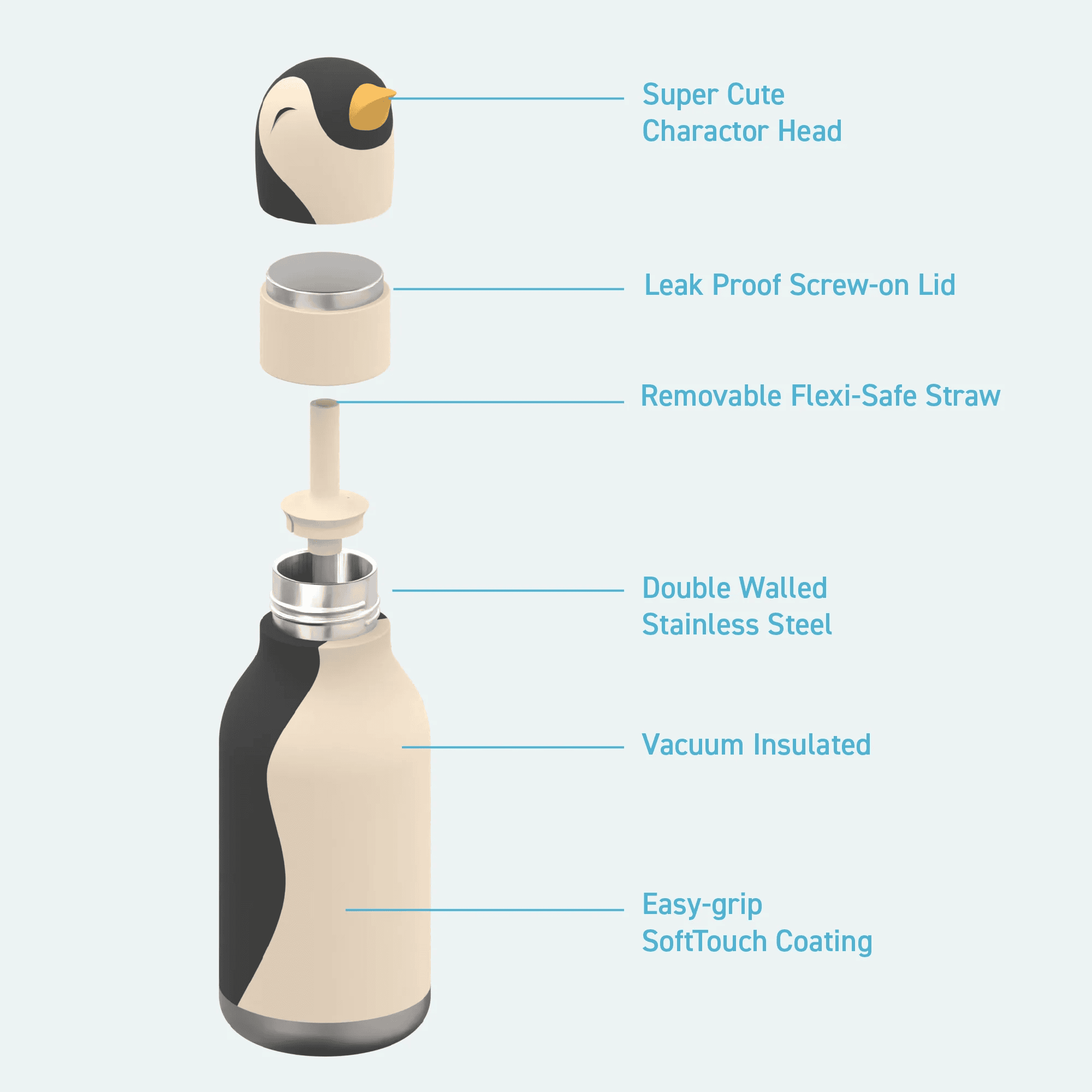 Asobu Bestie Penguin Vacuum Insulated Water Bottle 460ml
