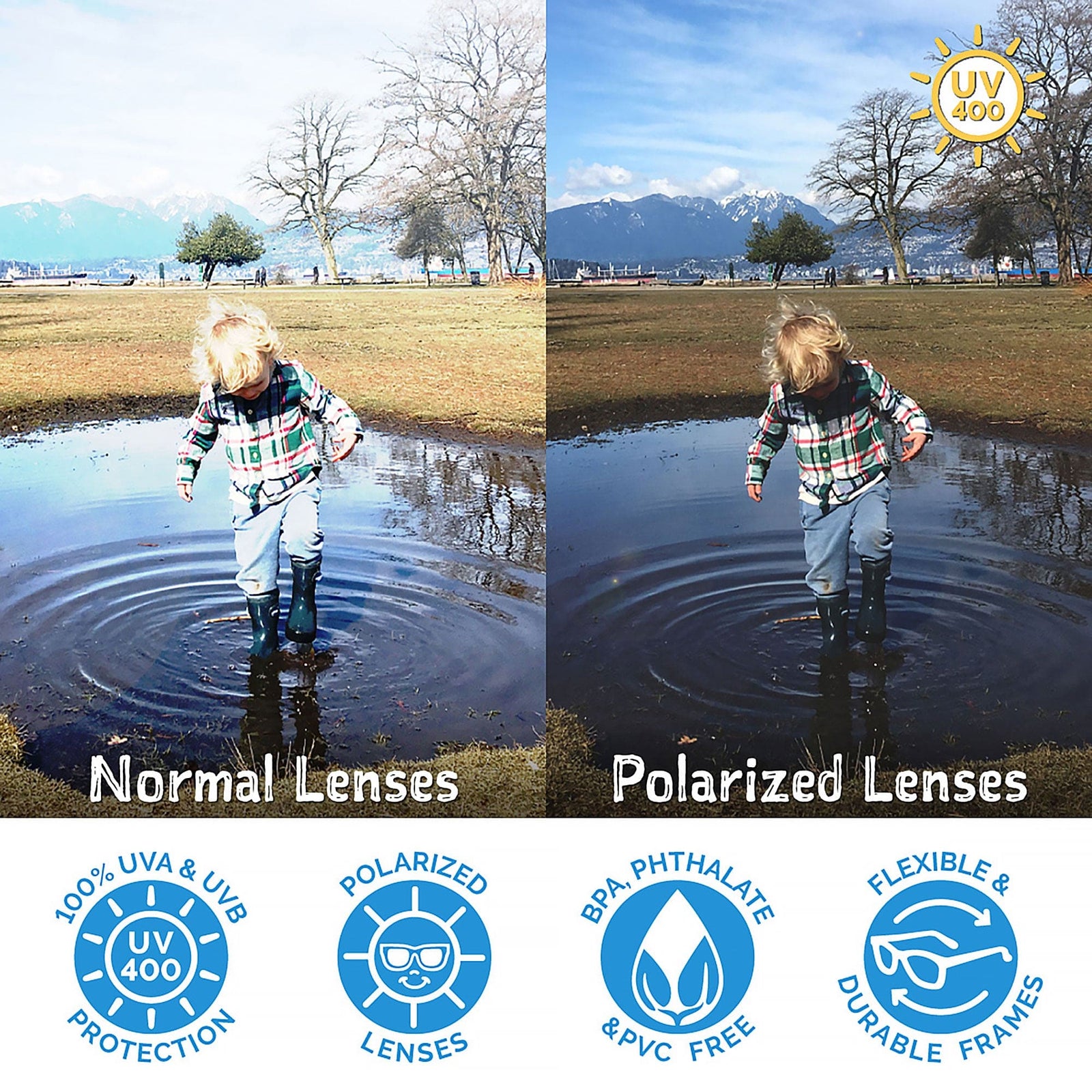 Jan & Jul Kids' Bear Sunglasses | Unbreakable Frame & Polarized Lenses