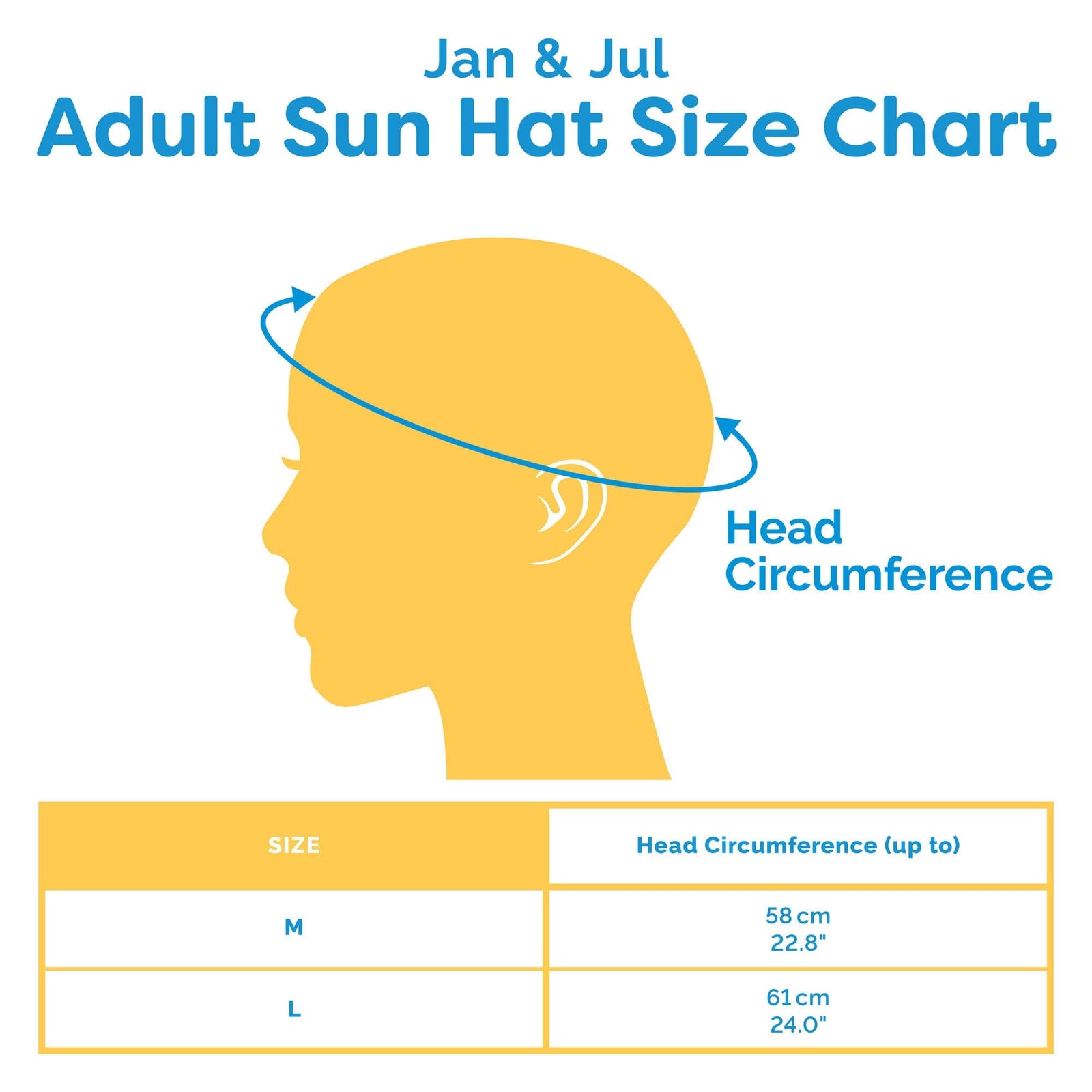 Jan & Jul Adult Jasper Hiking UPF 50+ Sun Hat
