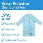 Jan & Jul Kids 50+ UPF One Piece Rashie Zip UV Sun Suit