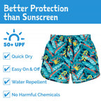 Jan & Jul Kids UPF 50+ UV Swim Shorts