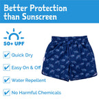 Jan & Jul Kids UPF 50+ UV Swim Shorts