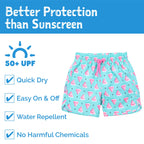 Jan & Jul Kids UPF 50+ UV Swim Shorts