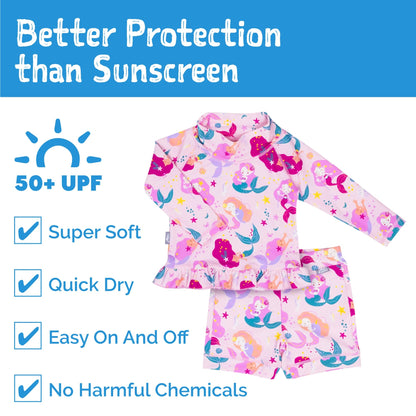 Jan & Jul Kids UPF 50+ UV Long Sleeve Rashguard Set