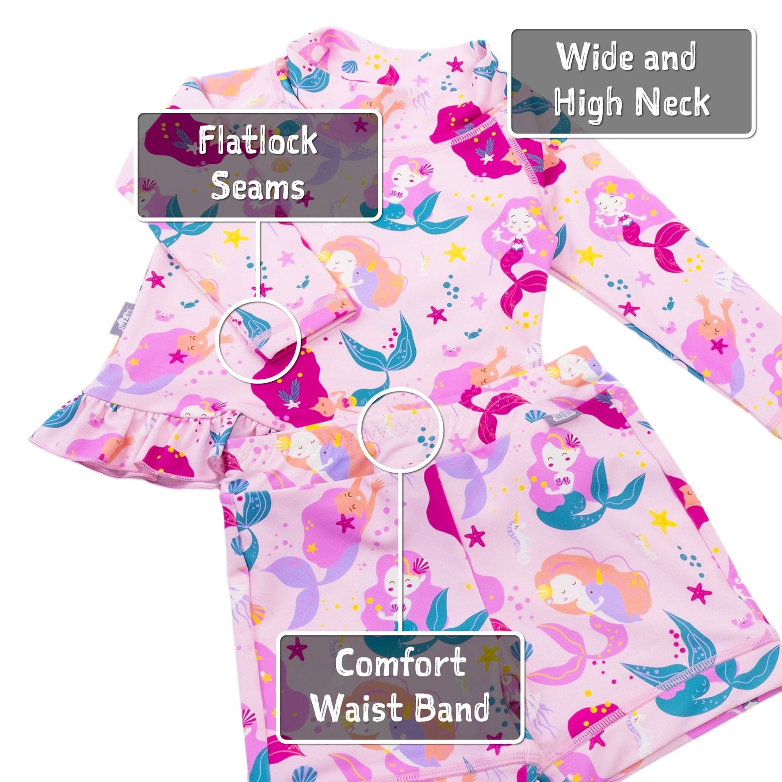 Jan & Jul Full Coverage Kids UPF 50+ Rashguard Set | Two-Piece Swim