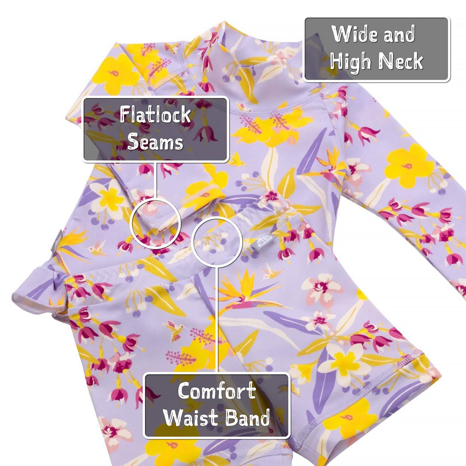 Jan & Jul Full Coverage Kids UPF 50+ Rashguard Set | Two-Piece Swim
