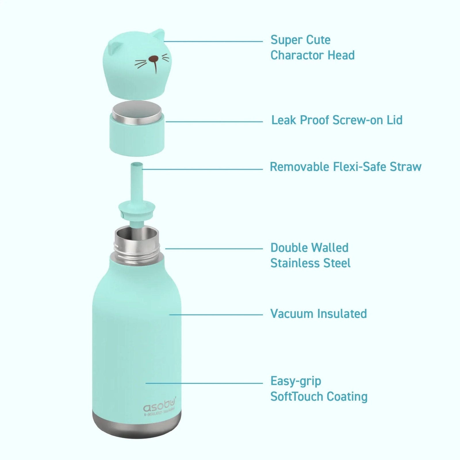 Asobu Bestie Insulated Water Bottle | Kids & Quirky Grown-Ups (16 oz / 460 ml)