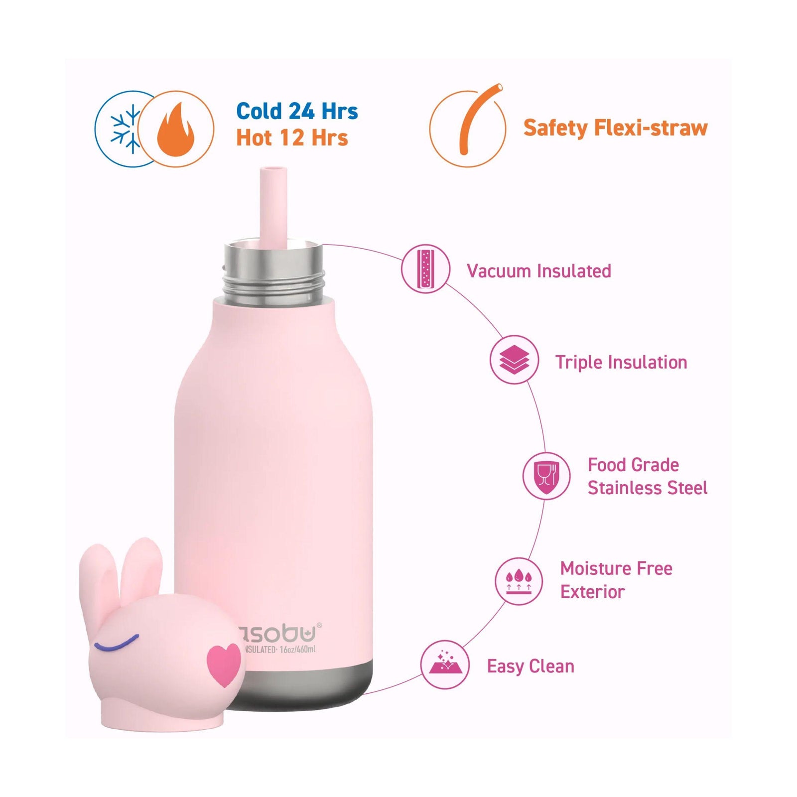 Asobu Bestie Insulated Water Bottle | Kids & Quirky Grown-Ups (16 oz / 460 ml)
