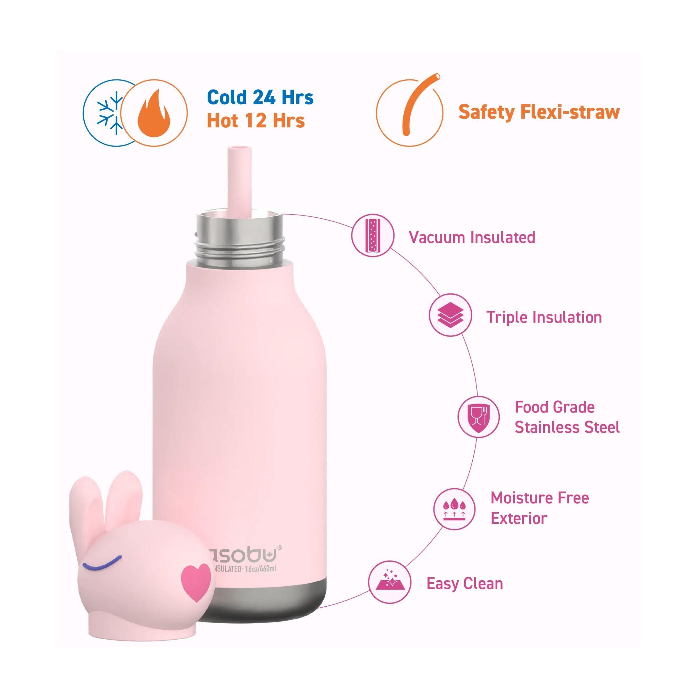 Asobu Bestie Water Bottle – Adorable Hydration with a Twist
