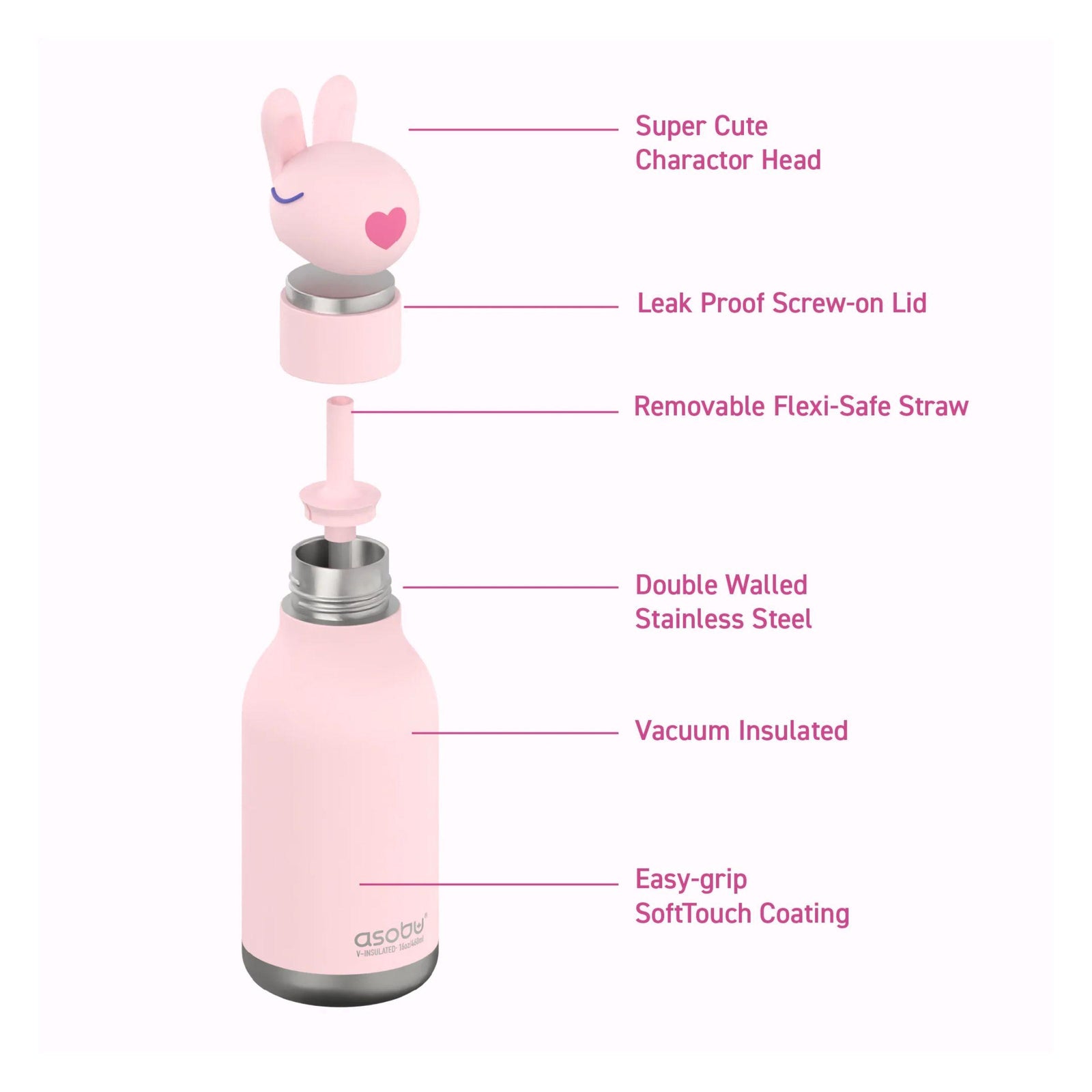 Asobu Bestie Insulated Water Bottle | Kids & Quirky Grown-Ups (16 oz / 460 ml)