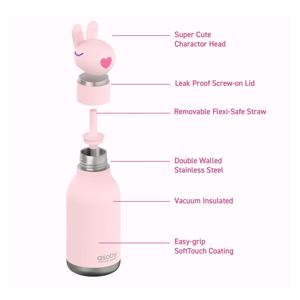 Asobu Bestie Water Bottle – Adorable Hydration with a Twist