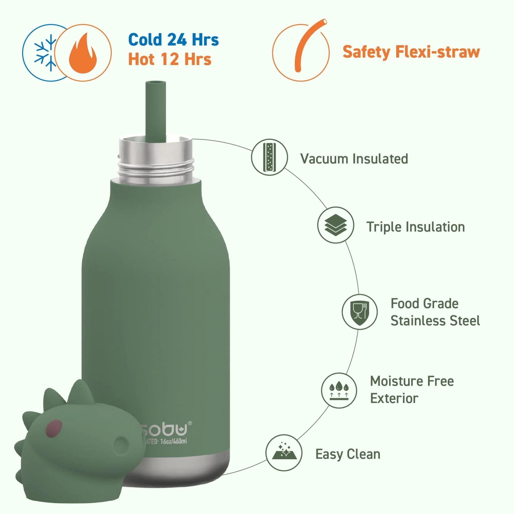 Asobu Bestie Dinosaur Vacuum Insulated Water Bottle 460ml