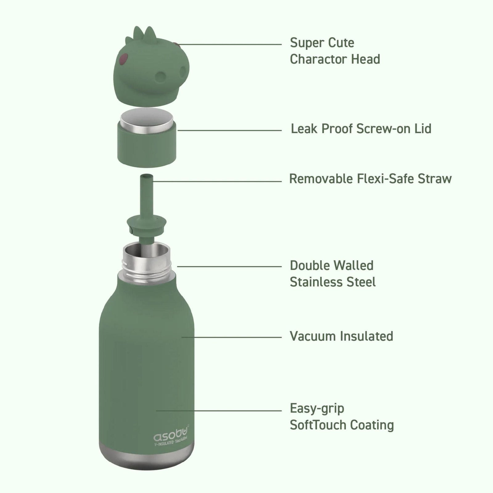 Asobu Bestie Insulated Water Bottle | Kids & Quirky Grown-Ups (16 oz / 460 ml)