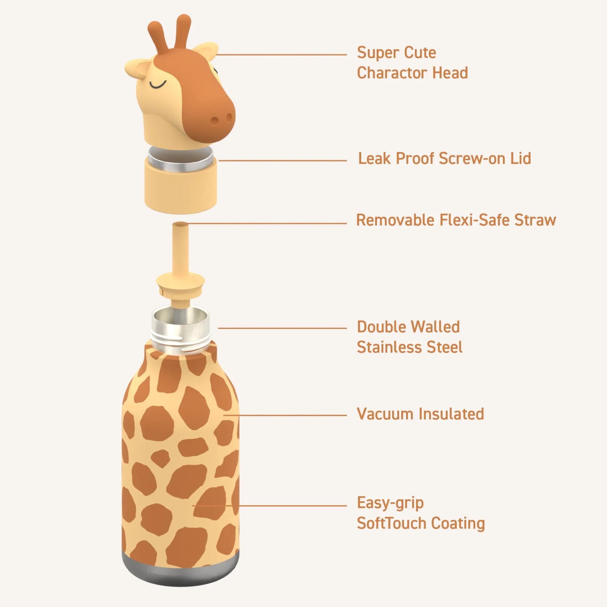 Asobu Bestie Giraffe Vacuum Insulated Water Bottle 460ml
