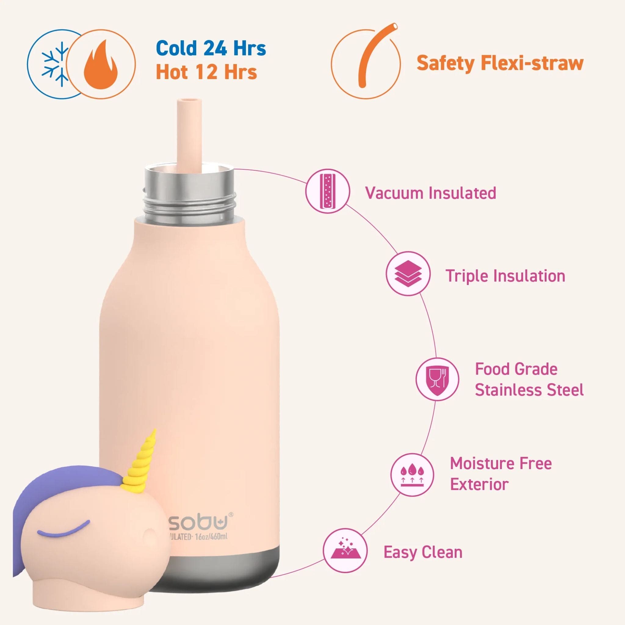 Asobu Bestie Unicorn Vacuum Insulated Water Bottle 460ml