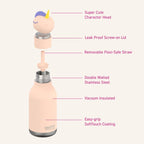 Asobu Bestie Unicorn Vacuum Insulated Water Bottle 460ml