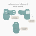 embé Starter Moss 2-Way Swaddle Sack (0-3 months)