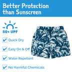 Jan & Jul Kids UPF 50+ UV Swim Shorts