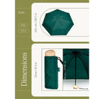 Original Duckhead Mini Forest Green Ultra Eco-Friendly Compact Umbrella