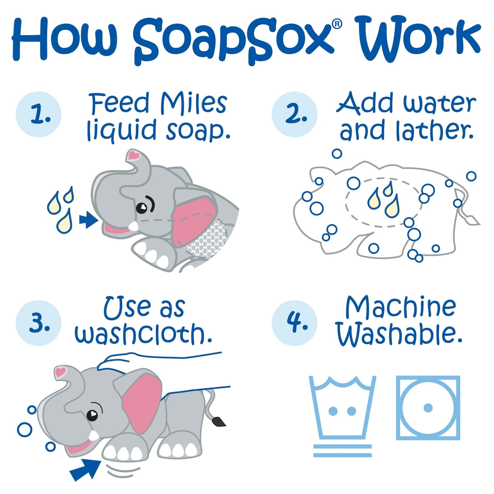 SoapSox Miles the Elephant Bath Toy Sponge