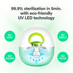 JJOBI Portable UV LED Dummy Steriliser JJOBI Portable UV LED Dummy Steriliser 