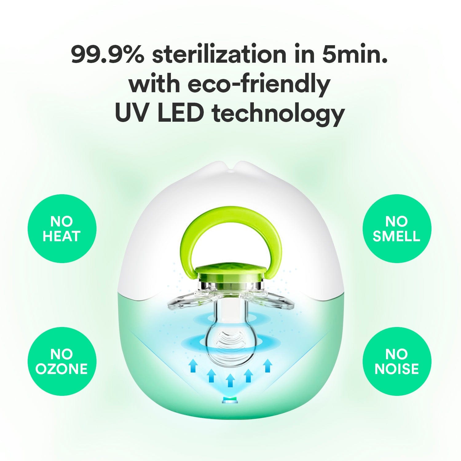 JJOBI Portable UV LED Dummy Steriliser JJOBI Portable UV LED Dummy Steriliser 