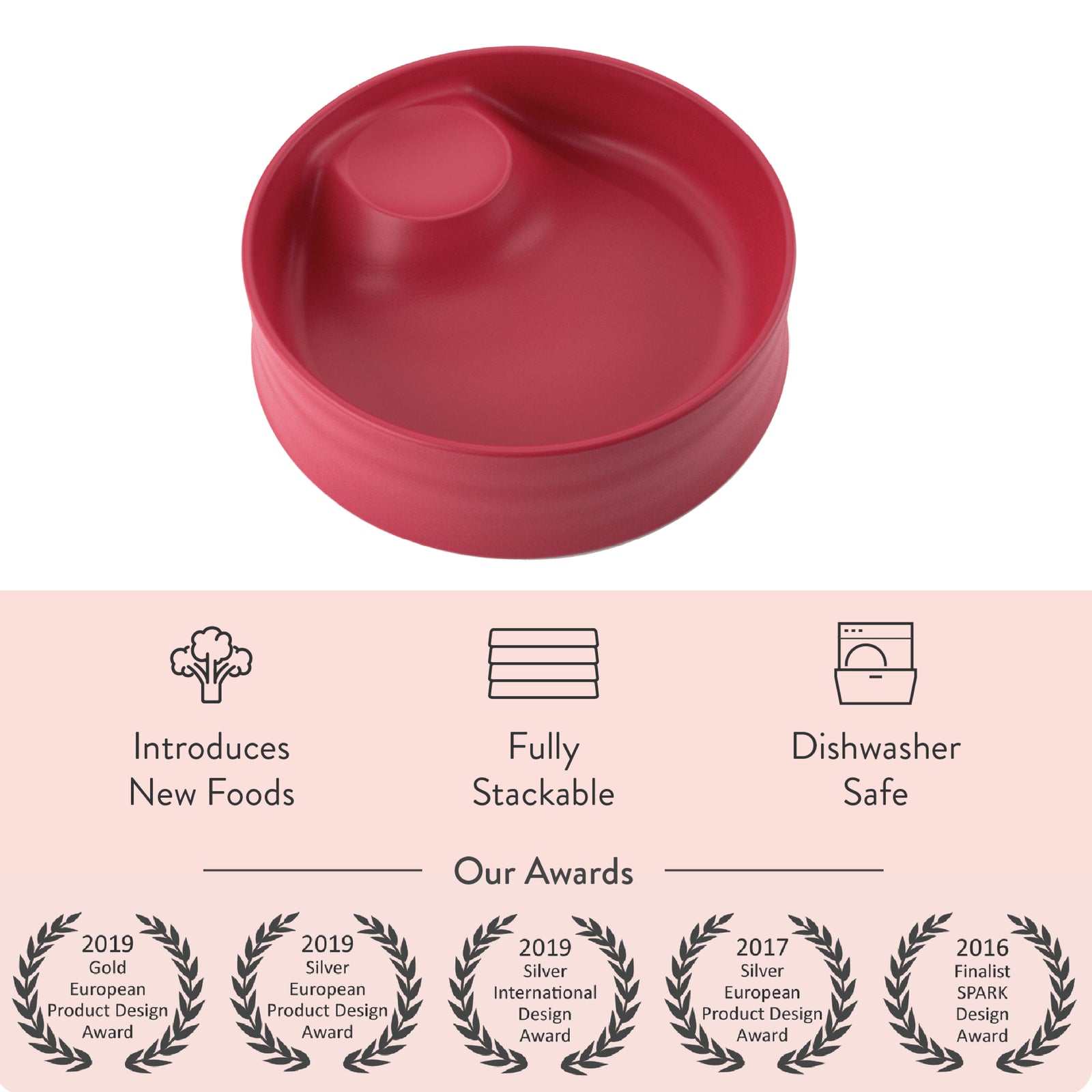 Kizingo Nudge Toddler Bowl Kizingo Nudge Toddler Bowl 