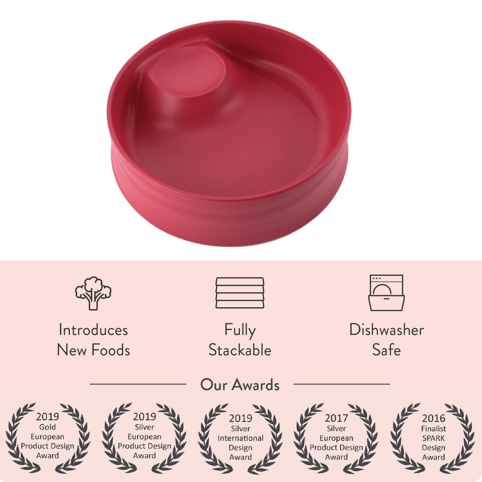 Kizingo Nudge Toddler Bowl Kizingo Nudge Toddler Bowl 