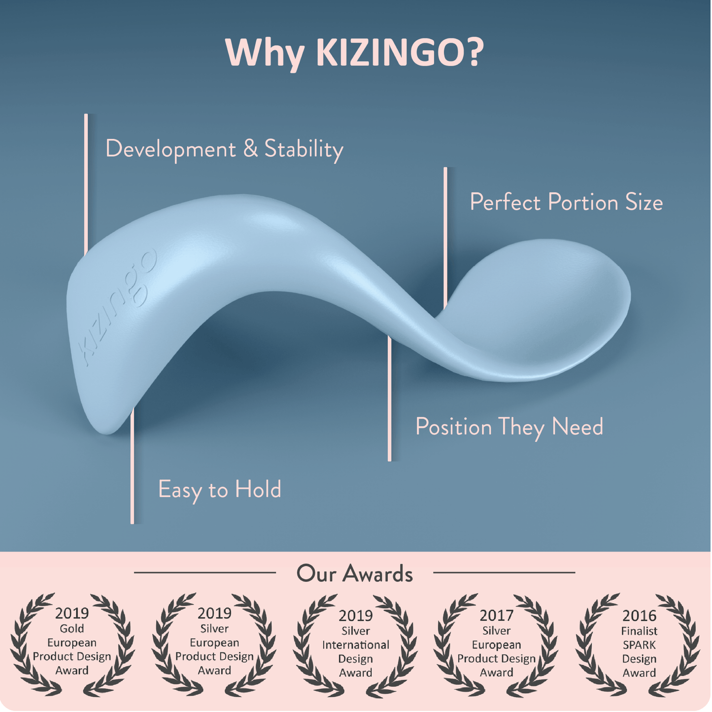 Kizingo Left-Handed Curved Toddler Spoon Kizingo Left-Handed Curved Toddler Spoon 