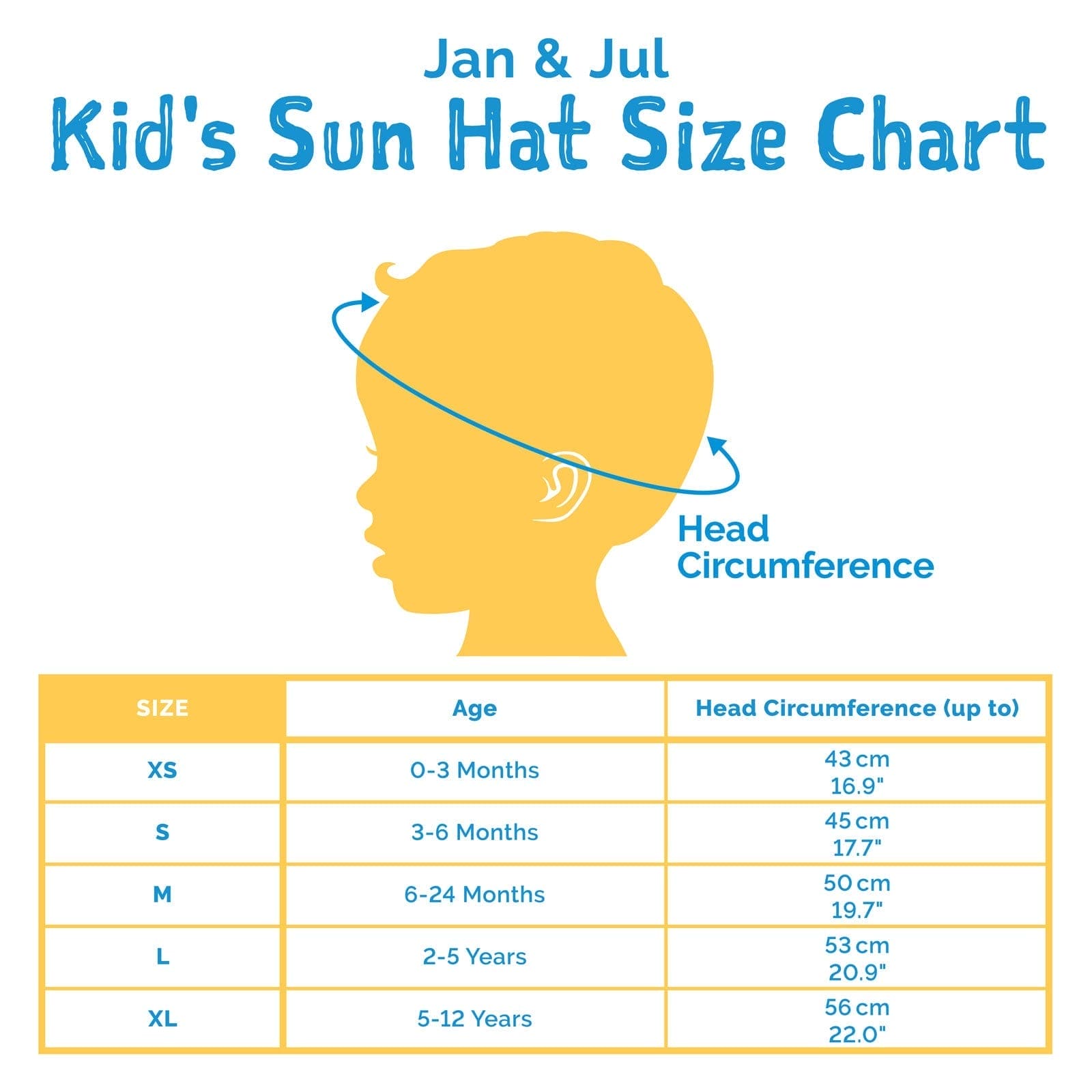 Jan & Jul Kids Gro-With-Me® Aqua-Dry Adventure UPF 50+ Sun Hats Jan & Jul Kids Gro-With-Me® Aqua-Dry Adventure UPF 50+ Sun Hats 